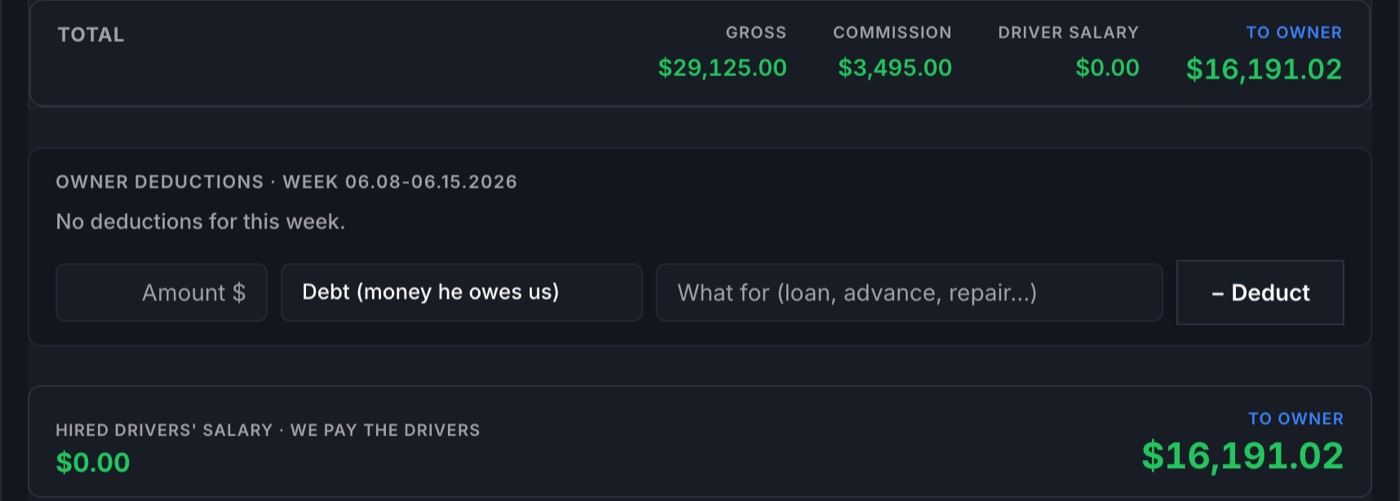 Fleet owner's week: gross, commission, driver salary and the amount to the owner, with an owner deductions form